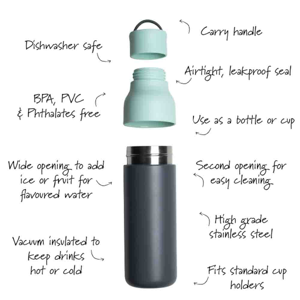 Coleção Garrafas de Água Active 500ml