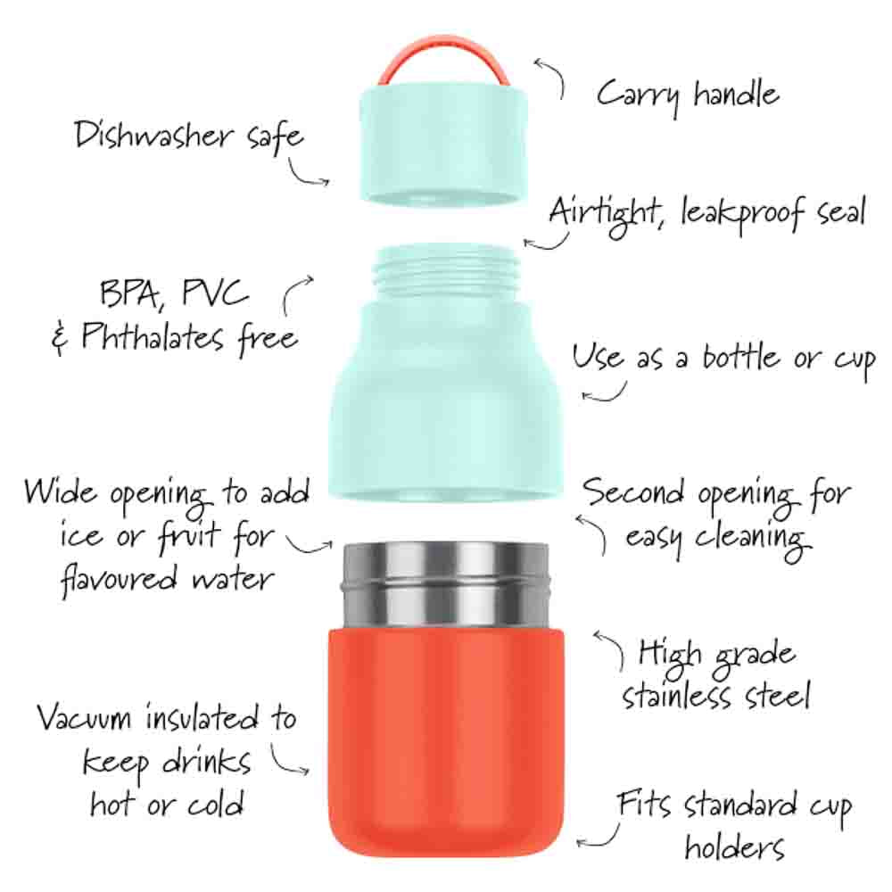 Coleção Garrafas de Água Active 250ml